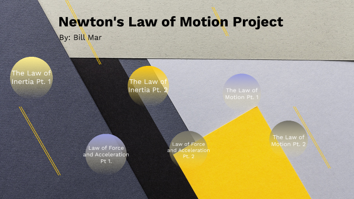 Newton's Law of Motion Project by William Mar on Prezi