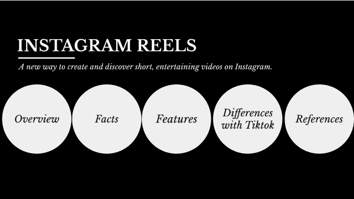 Instagram Reels By Yixin Shuai