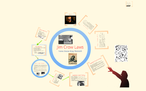 Jim Crow Laws by Varun Amesur on Prezi