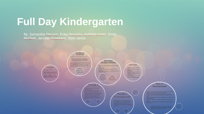 Full Day Kindergarten by Erika D on Prezi