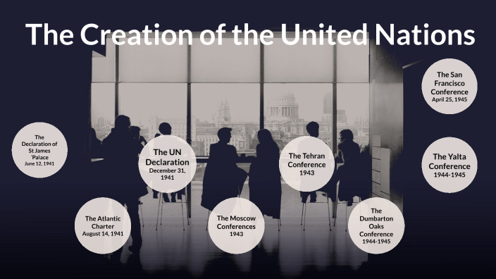 The Creation Of The United Nations By Ruben Hernandez On Prezi