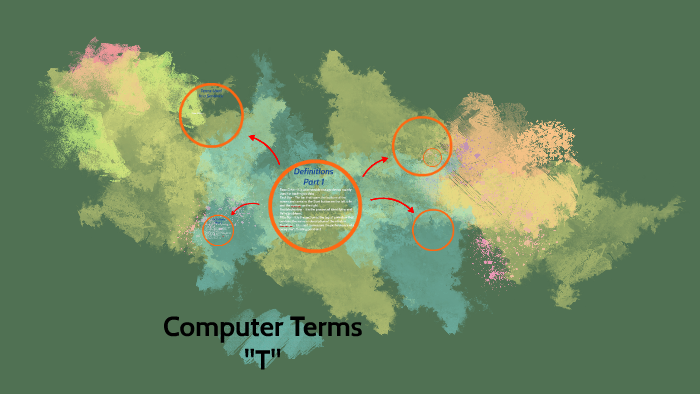 computer-terms-by-caitlin-robinson