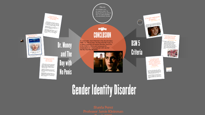 Gender Identity Disorder by on Prezi