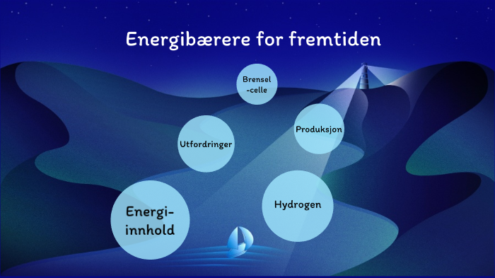 Energibærere for fremtiden by Svein Tore Sinnes on Prezi