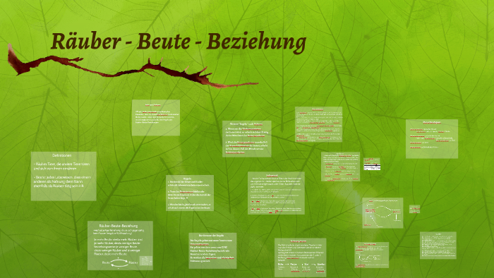 Räuber - Beute - Beziehung by Annika Hoffmann on Prezi