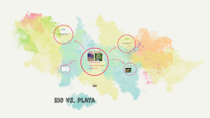 Rio Vs. Playa by laleshka dominguez on Prezi