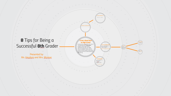 8 Tips To Becoming A Successful 8th Grader By Kristin Heydorn On Prezi