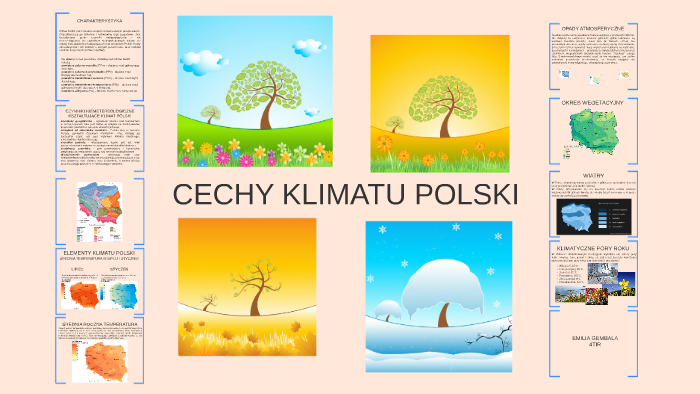 CECHY KLIMATU POLSKI By Emilia Gembala On Prezi