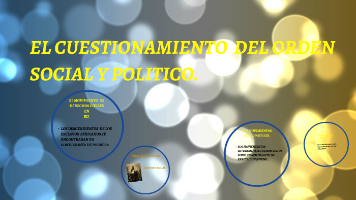 EL CUESTIONAMIENTO DEL ORDEN SOCIAL Y POLITICO. by Berania Rosas on Prezi