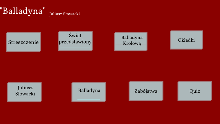 Balladyna - streszczenie by Susan Zelis on Prezi