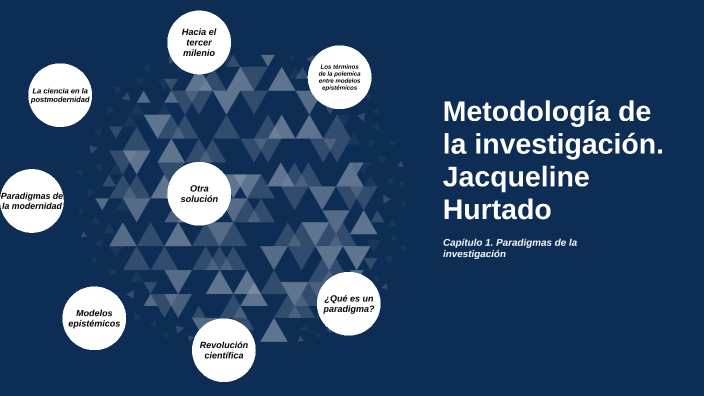 Hurtado J 2010 Metodología De La Investigación