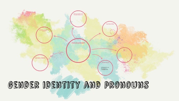 Gender Identity And Pronouns By On Prezi