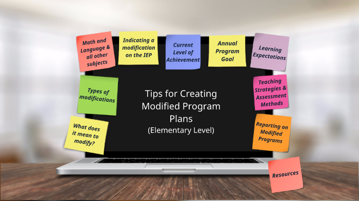 Tips for Creating Modified Program Plans by Shannon Gregg on Prezi