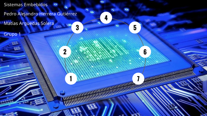 Sistemas Embebidos By Alejandro H On Prezi