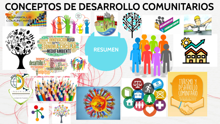 C0NCEPTOS DE DESARROLLO COMUNITARIO by jovany reyes