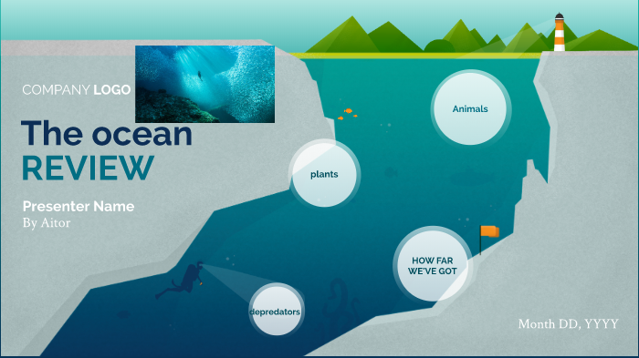 the ocean by Aitor Sainz on Prezi