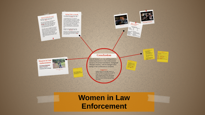 Females In Law Enforcement By Courteney Glennan On Prezi 9327