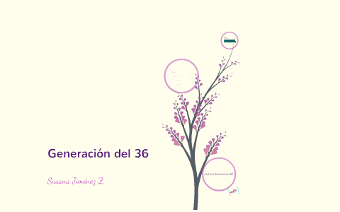 Generación del 36 by Rodrigo Jimenez on Prezi
