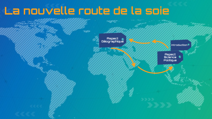 Les Nouvelles Routes De La Soie By Albin Mahler On Prezi