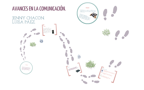 AVANCES EN LA COMUNICACION by luisa páez on Prezi