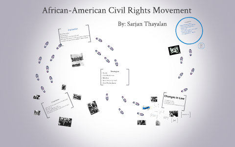 African-American Civil Rights Movement by Sarjan Thayalan on Prezi