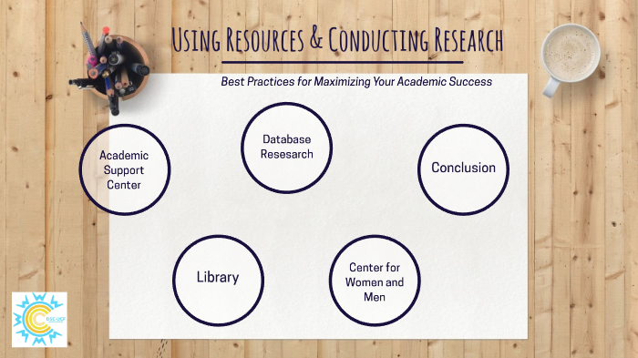 Resources Prezi by Laura Henning on Prezi