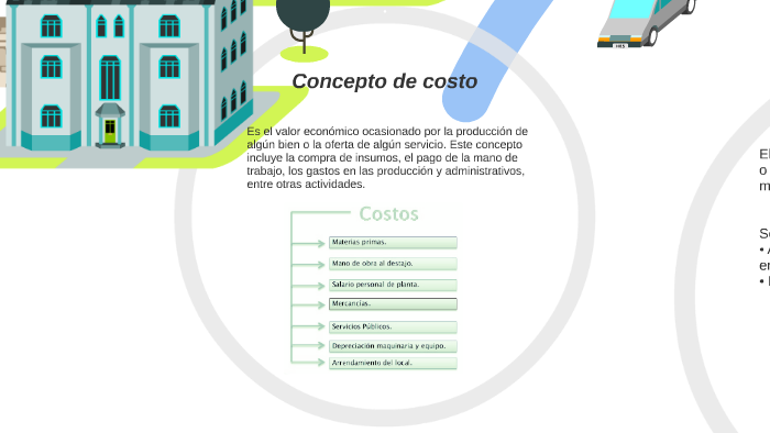 conceptos generales by on Prezi