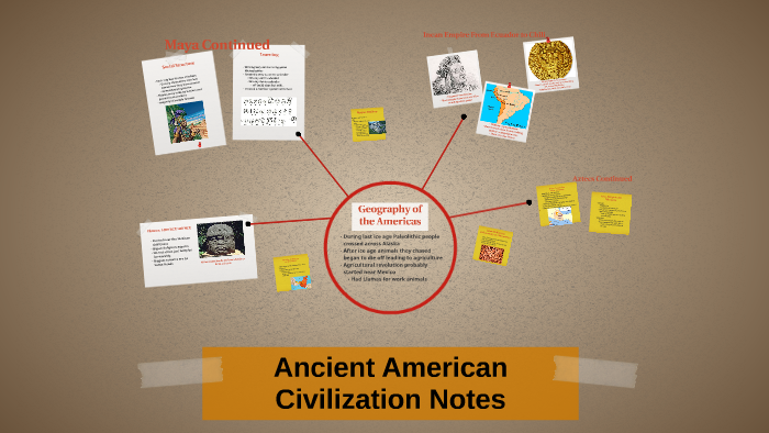 Ancient American Civilization Notes by Alexander Shugart