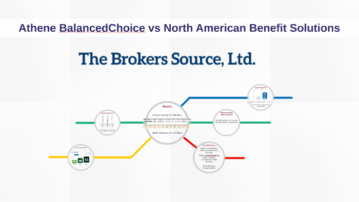 american benefit ona wv american benefit ona wv