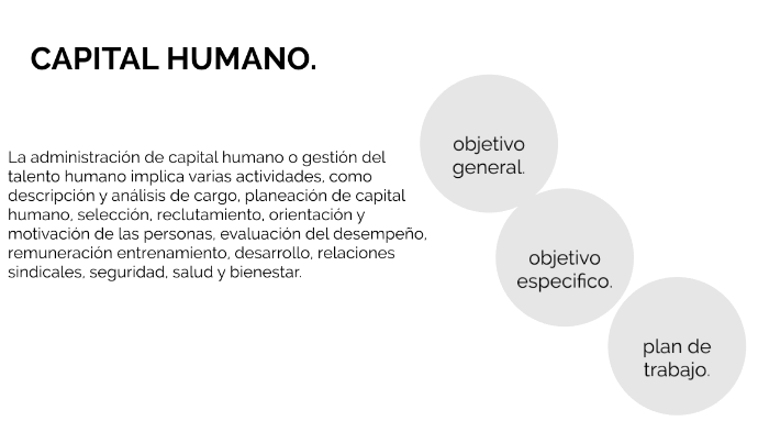 Administracion de capital humano by Luis antonio Hernandez reyes on Prezi