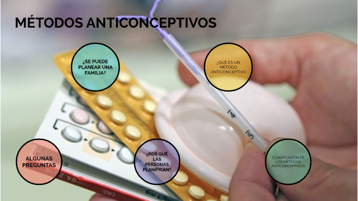 MÉTODOS ANTICONCEPTIVOS by Gianella Cáceres on Prezi