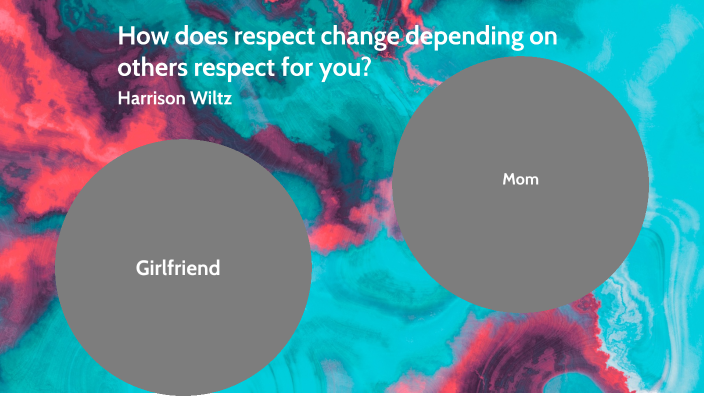 How does respect change depending on others respect for you? by ...