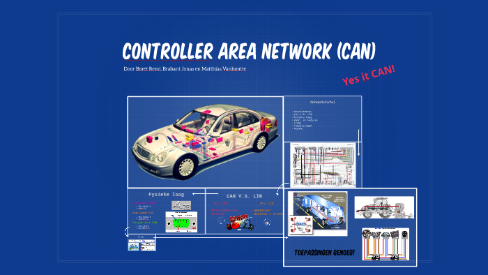 COntroller Area NETWORK (CAN) By Jonas Brabant