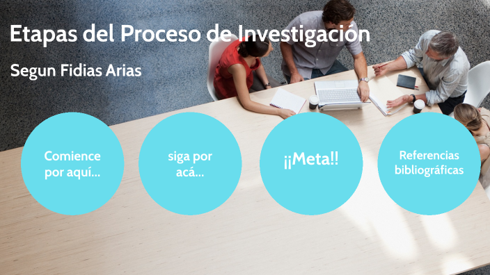 Etapas del Proceso de investigacion segun Fidias Arias by Daniel Manuel