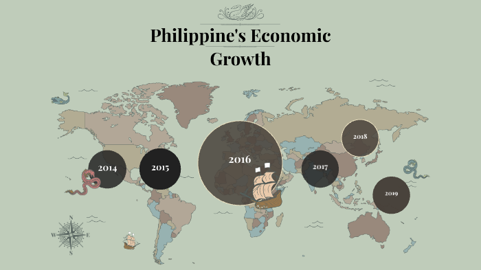 Economic Growth of the Philippines (2014-2019) by Jeshua Kyle B ...
