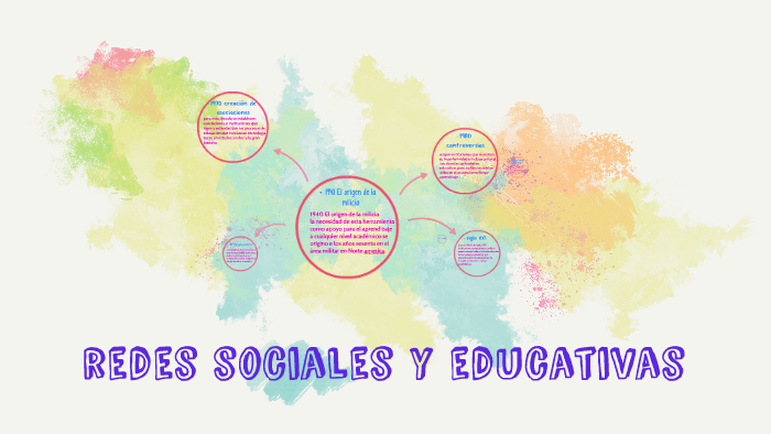 redes sociales y educativas by karen garcia alcala on Prezi