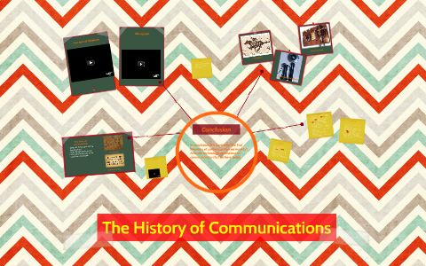 The History of Communications by carmen saenzpardo on Prezi