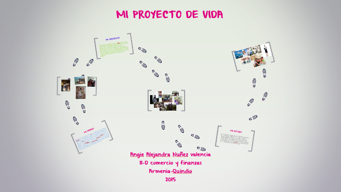 MI PROYECTO DE VIDA by Angie Nuñez on Prezi