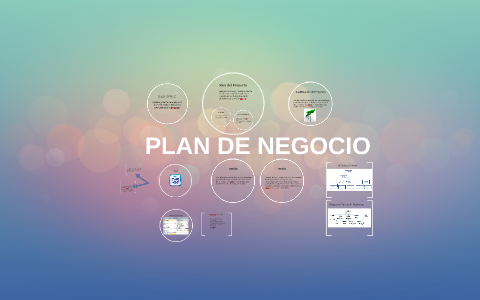 PLAN DE NEGOCIO by Camilo Castro on Prezi