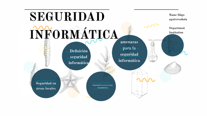 seguridad informatica by iñigo aguirrezabala on Prezi