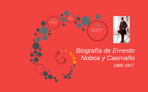 Biografía de Ernesto Noboa y Caamaño by André Vallejo on Prezi