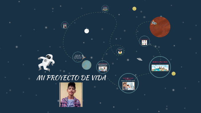 MI PROYECTO DE VIDA by Juan Alejandro Muñoz Gutierrez on Prezi