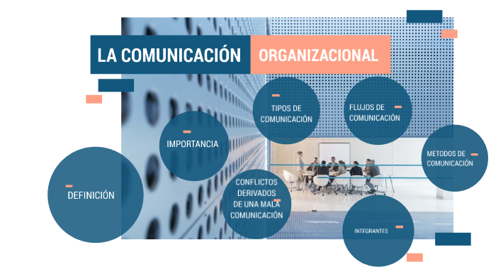 LA COMUNICACIÓN ORGANIZACIONAL By Samuel Quimbaya Barco On Prezi