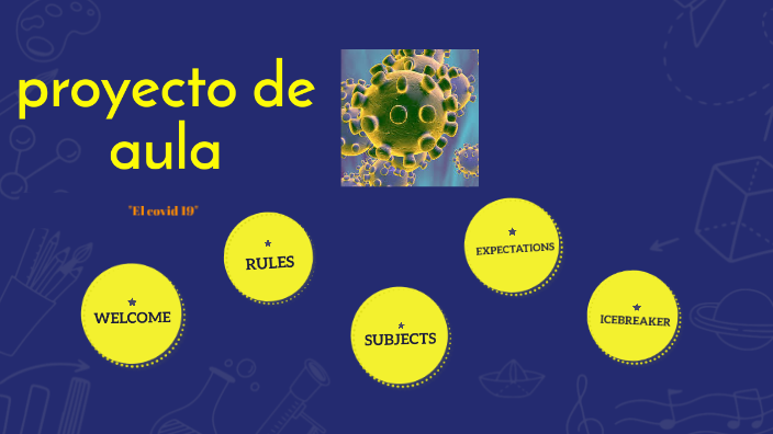 proyecto de aula by Jose Manuel Franco Cardenas on Prezi