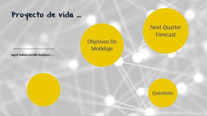 proyecto de vida by ingrid yuliana gordillo rodriquez on Prezi