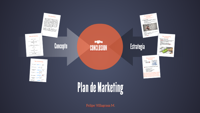 Plan de Marketing by Felipe Villagrasa Miranda on Prezi