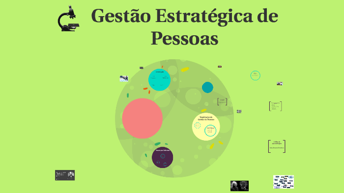 Gestão Estratégica De Pessoas By Silvio Silva On Prezi 7775