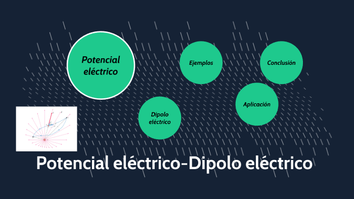 Potencial Eléctrico-Dipolo Eléctrico (Física II) By Evelyn Victoria ...