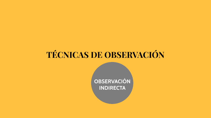 Técnicas de observación by palo m on Prezi