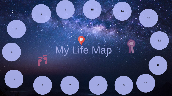 My Life Map by Ayla McCann on Prezi